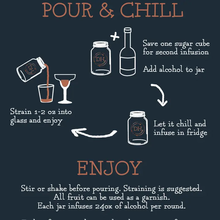 Classic Old Fashioned - Drink Mix