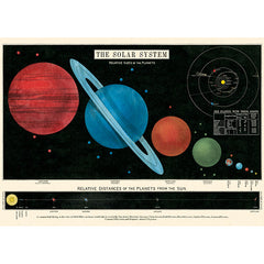 Vintage Posters