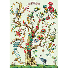Vintage Floral & Botanical Posters