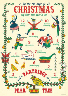 Vintage Christmas Posters